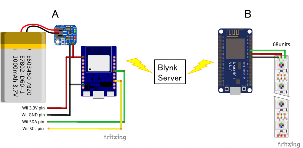 Inter-device Communication Using Blynk Bridge Widget - 電子工作 ...