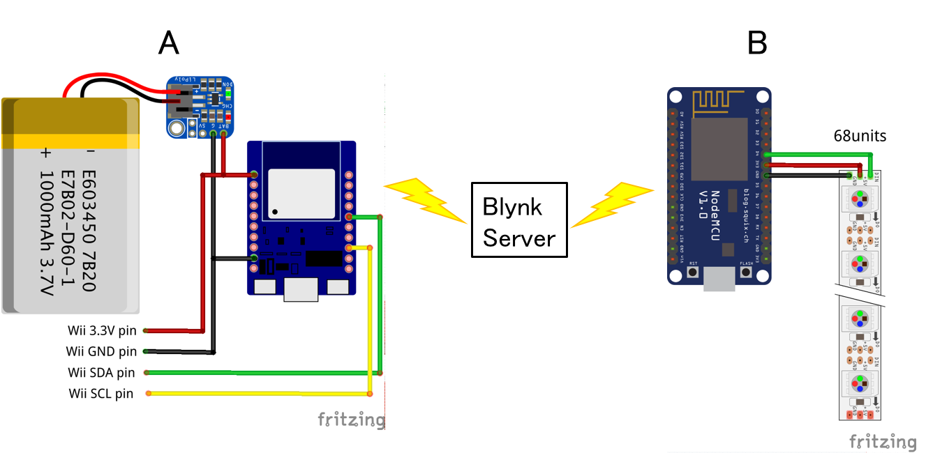 Inter Device Communication Using Blynk Bridge Widget Homemadegarbage