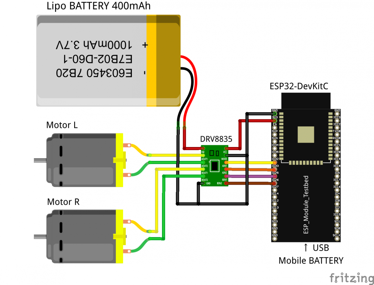 Esp32 cam проекты blynk